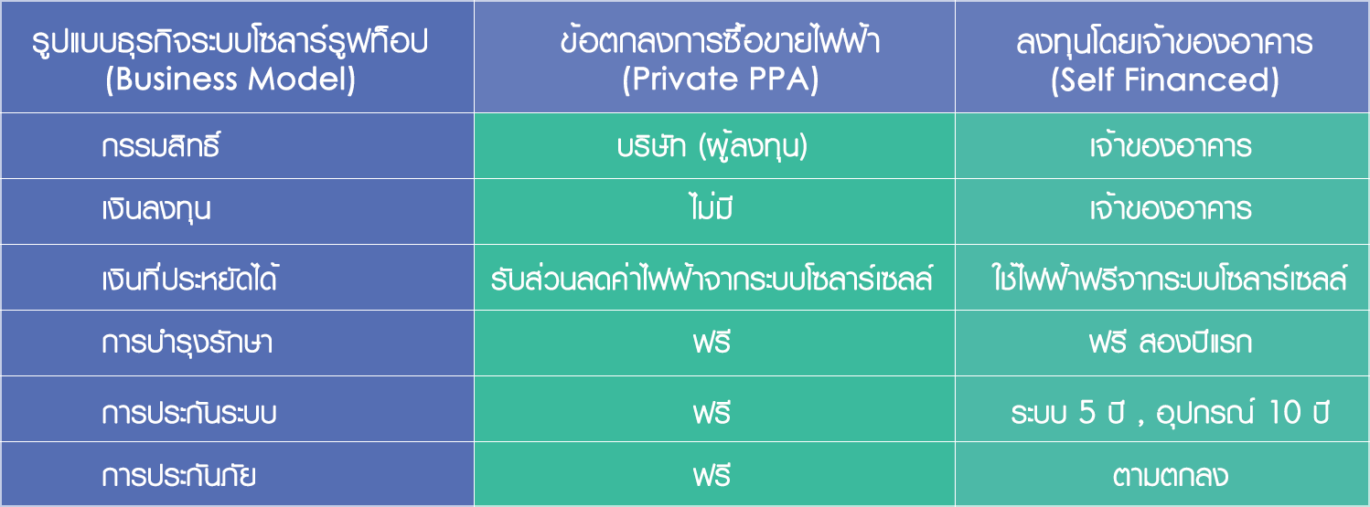 style switcher